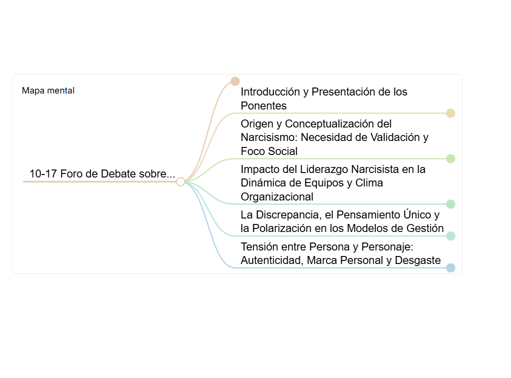 IX Jornadas El Líder Imperfecto. Los Monos Voladores. Bloque&nbsp;1